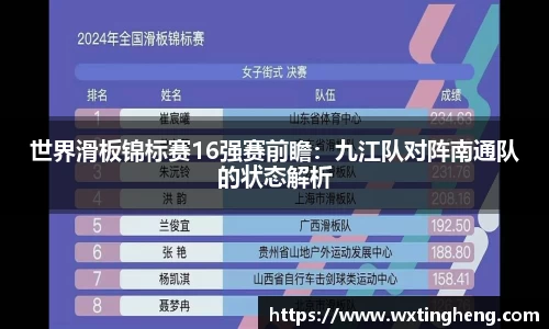 世界滑板锦标赛16强赛前瞻：九江队对阵南通队的状态解析