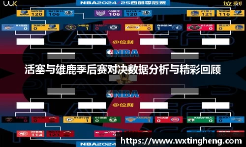 活塞与雄鹿季后赛对决数据分析与精彩回顾